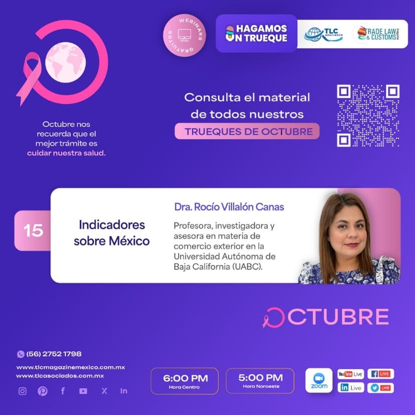 630 - Indicadores sobre México